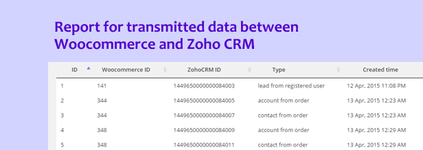 Woocommerce Zoho CRM Integration - 7