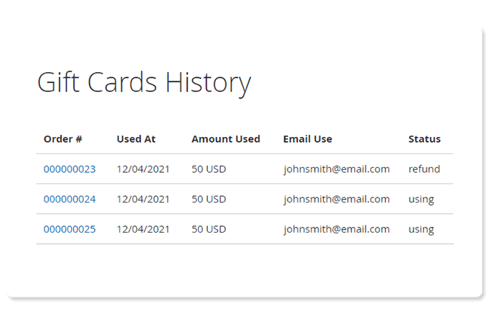 magento 2 gift card plus usage history