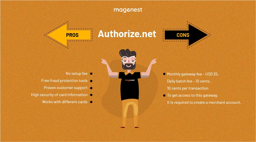 Choosing Magento 2 Payment Gateway - Authorize.net Pros & Cons