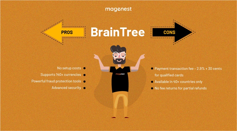 Choosing Magento 2 Payment Gateway - BrainTree Pros & Cons