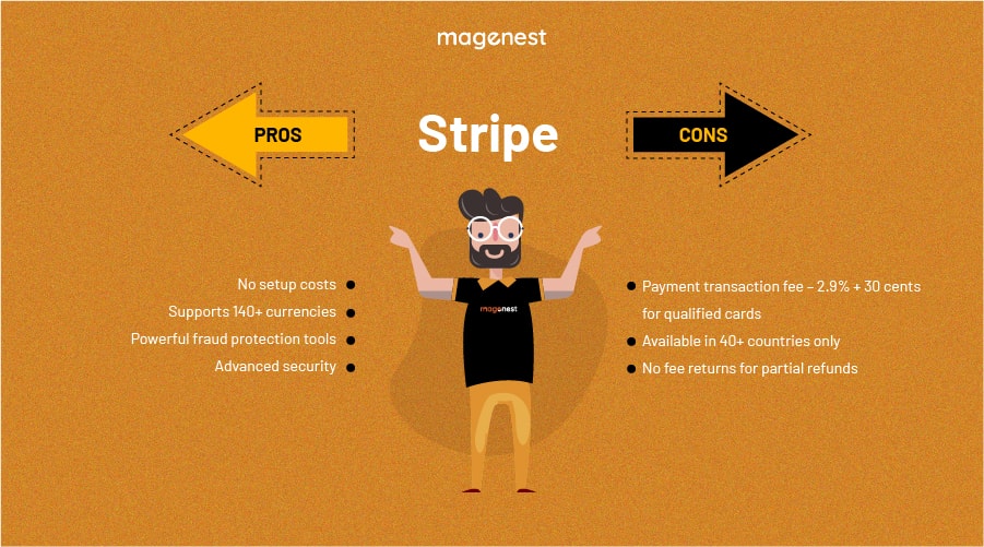 Choosing Magento 2 Payment Gateway - Stripe Pros & Cons