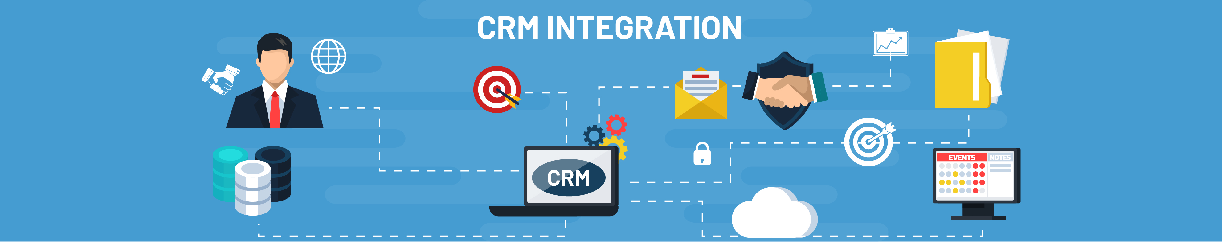 CRM Integration