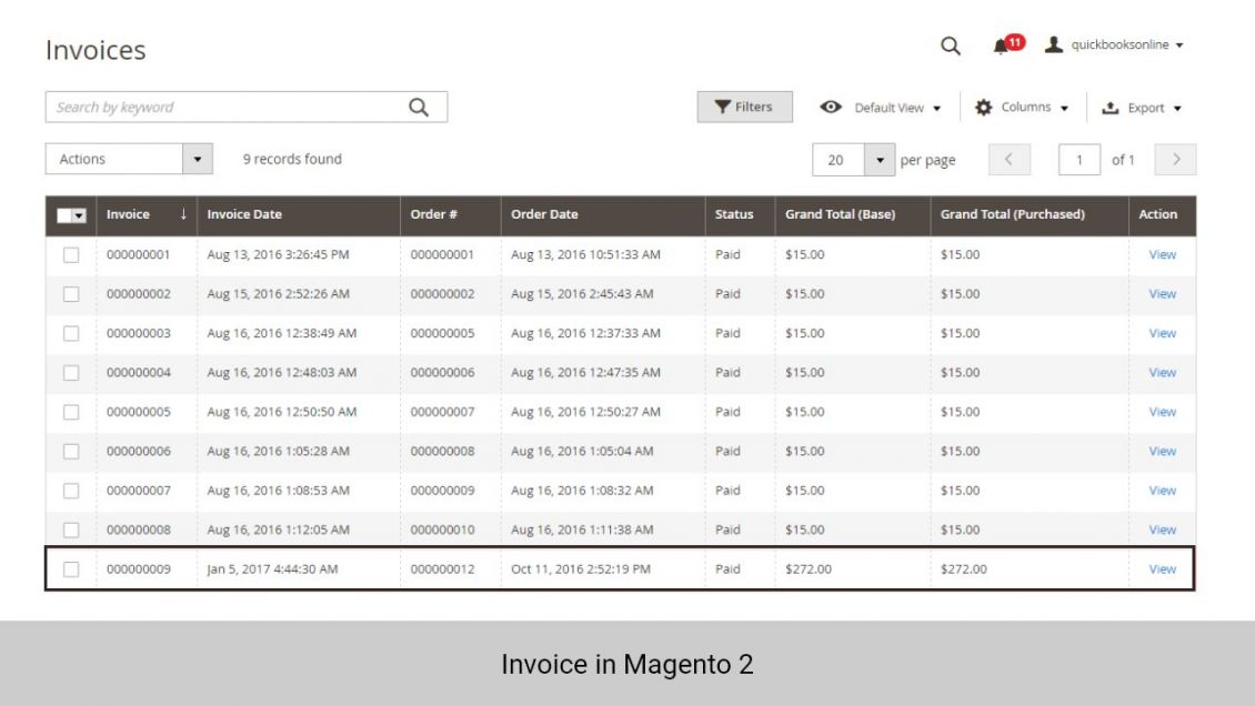Invoice created in Magento 2