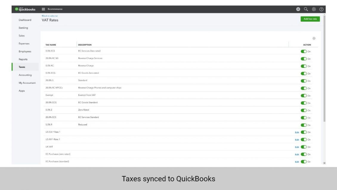 Taxes from Magento 2 synchronized to QuickBooks