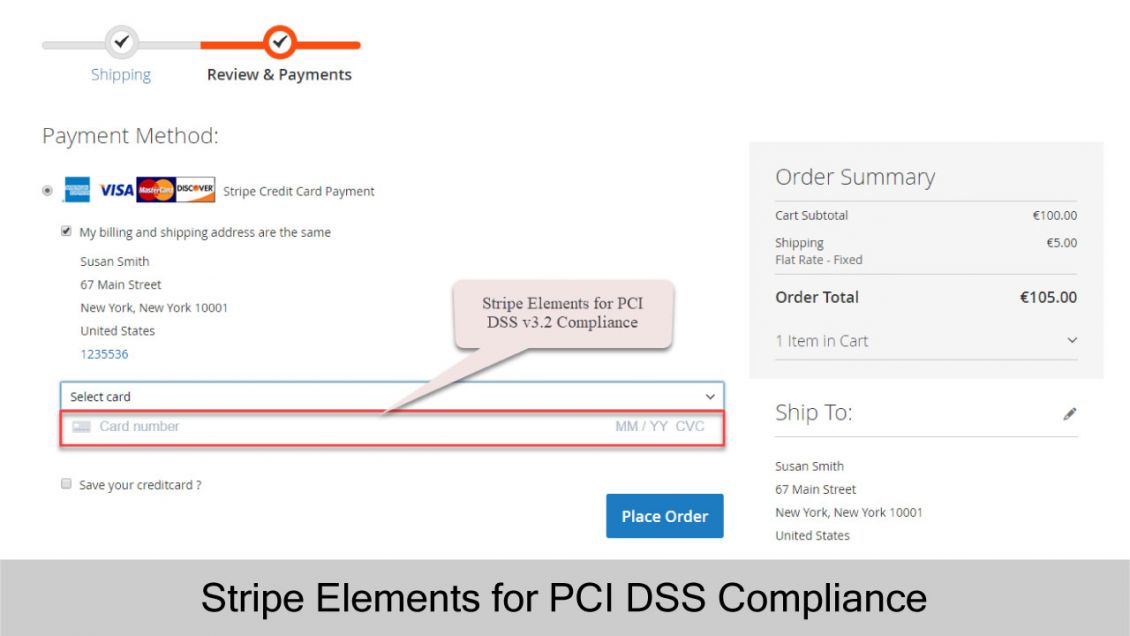 Highly secured with Stripe Elements for PCI DSS v3.2 Compliance