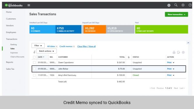 Credit Memo from Magento 2 synchronized to QuickBooks