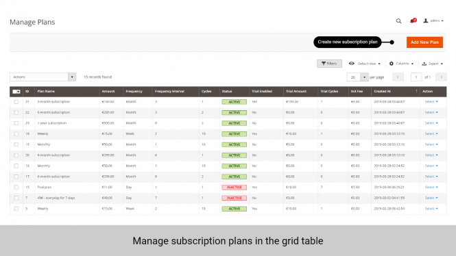 Magento 2 Subscription and Recurring Payments  manage subscription plan