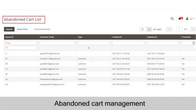 Admin can manage abandoned cart info in Abandoned Cart List

