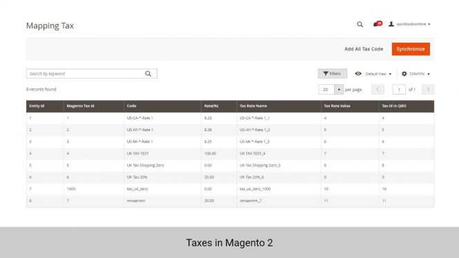 Taxes in Magento 2
