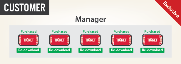 redownload purchased woocommerce tickets