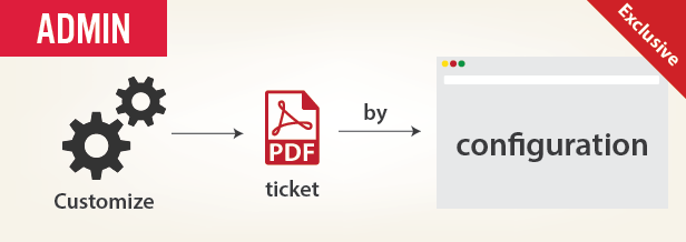 customize ticket layout for printing