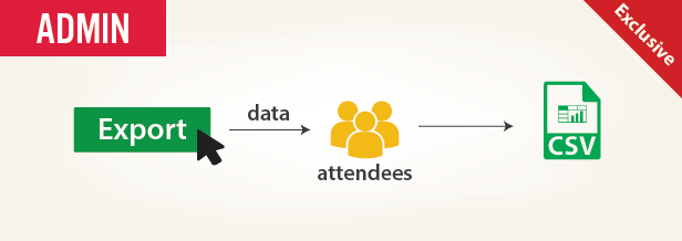 export attendee data to CSV