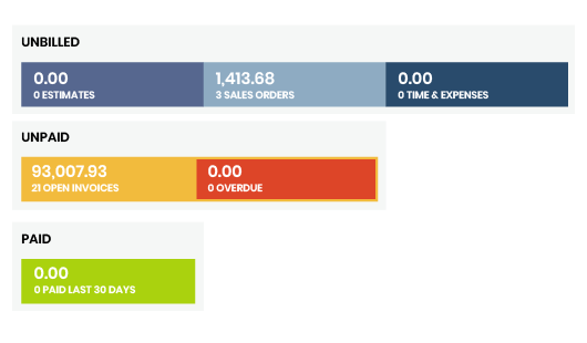 Magento 2 QuickBooks Desktop Integration sync sales orders and invoices