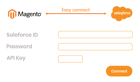 Magento 2 Salesforce Integration easy to connect