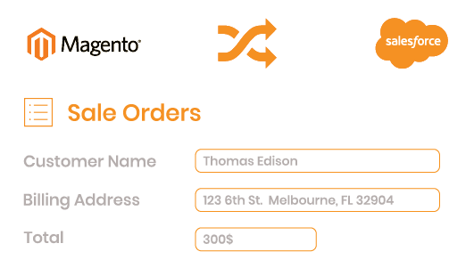 Magento 2 Salesforce Integration sync order data