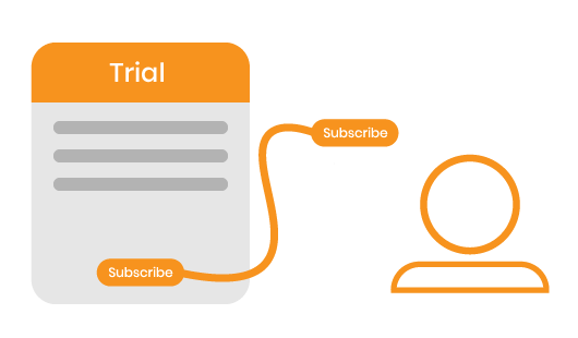 Magento 2 Subscription and Recurring Payments Trial plan