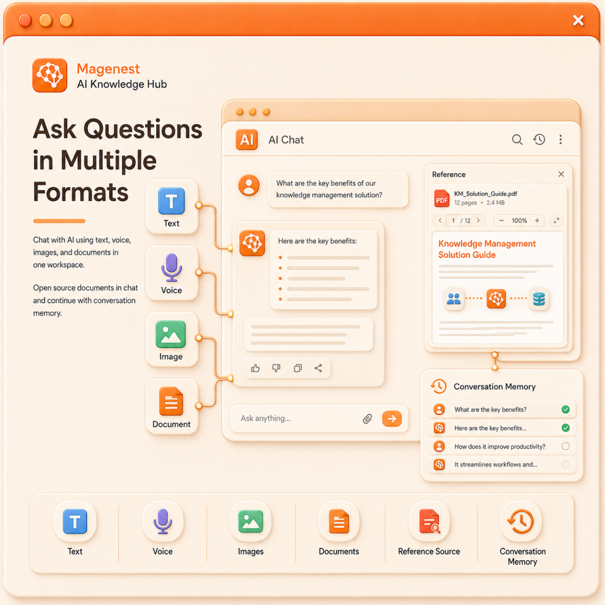 Ask Questions in Multiple Formats