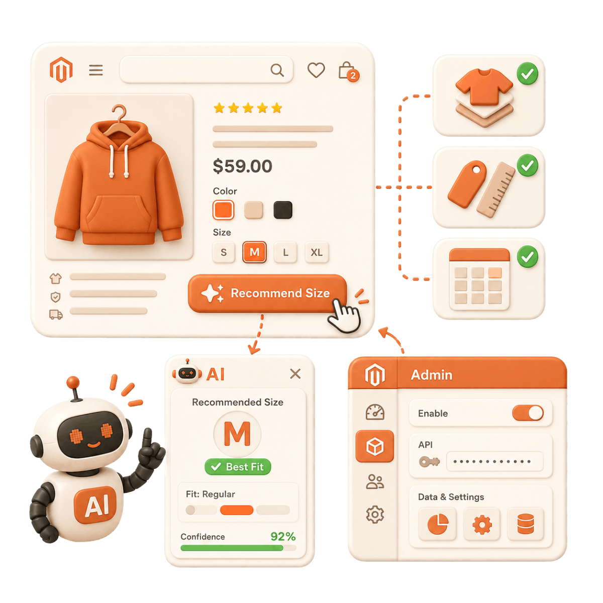 direct integration with product detail page