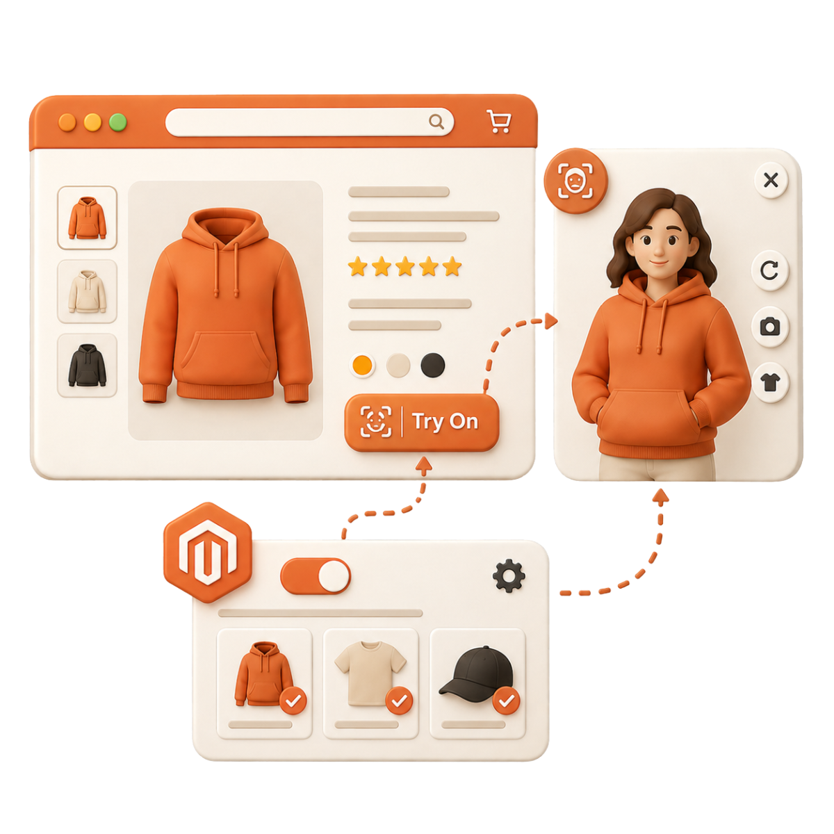 direct integration with product pages