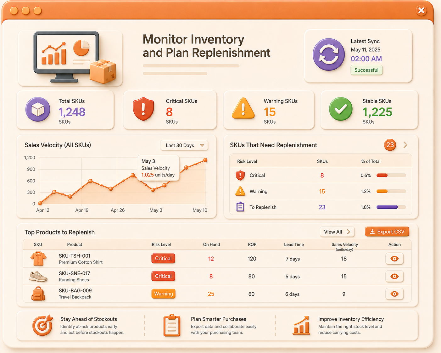 Monitor Inventory and Plan Replenishment