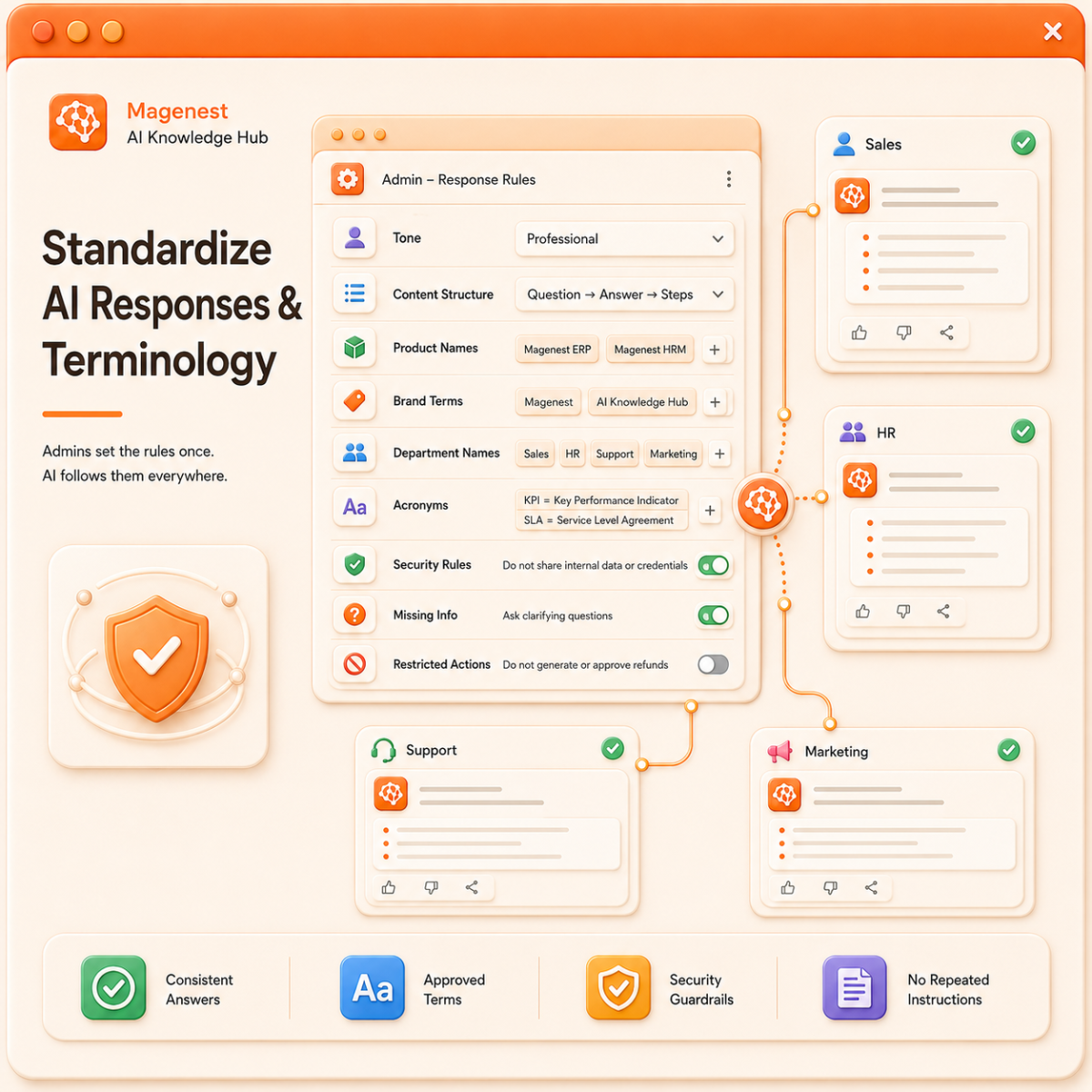 Standardize AI Responses and Terminology