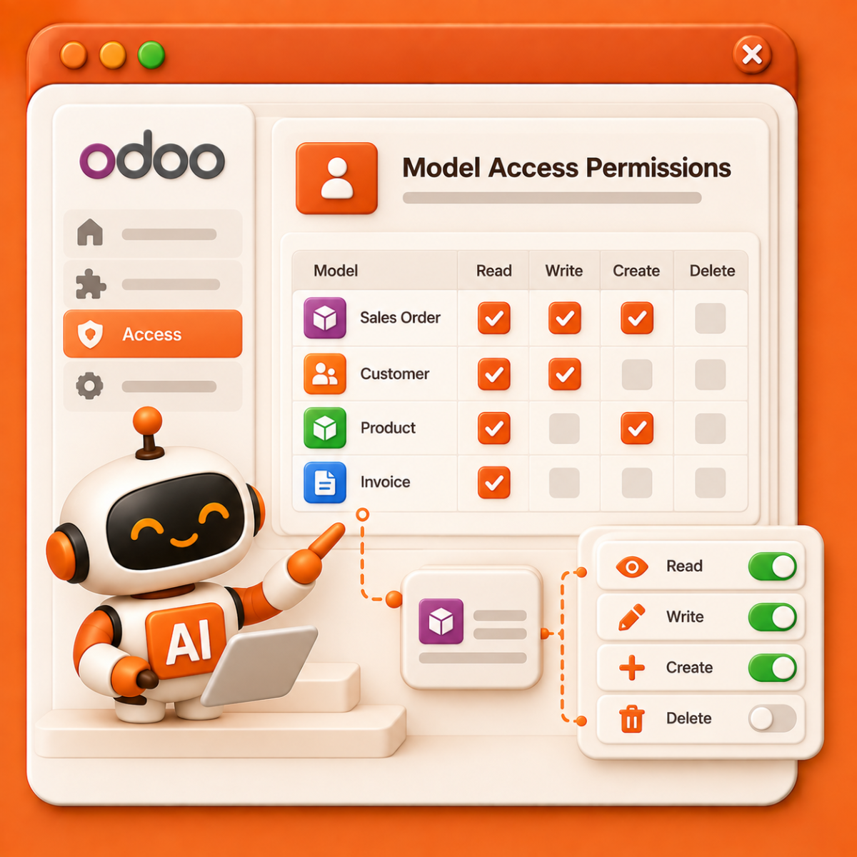 Step 2 Set Access Permissions