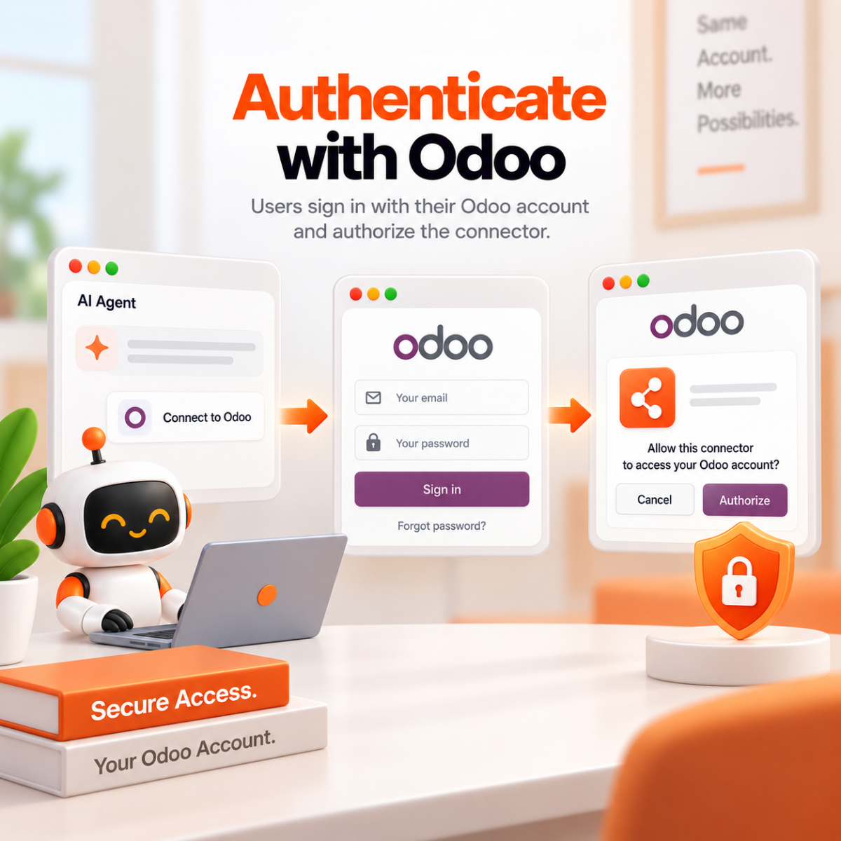 Step 4 Authenticate with Odoo