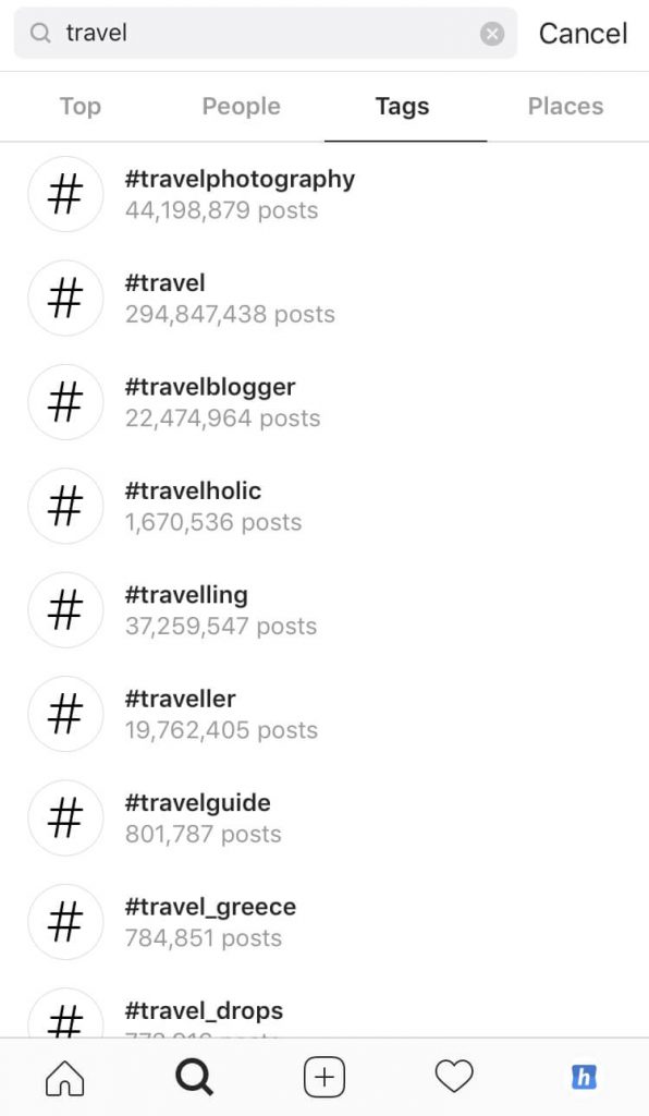 Instagram Analytics: Hashtags