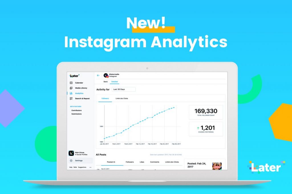 Instagram Analytics boost sale: Later