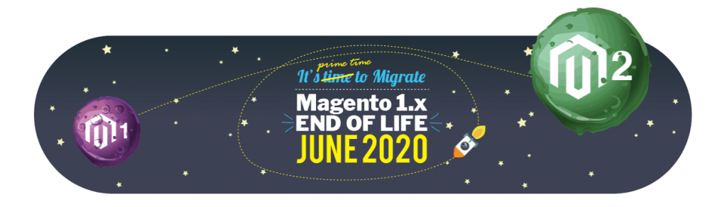 Top Magento 2 Migration service: Meetanshi