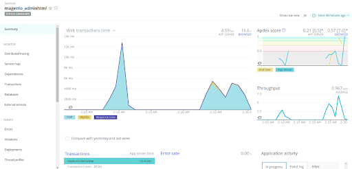 Guide on How to Setup New Relic in Magento 2 In 4 Quick Steps