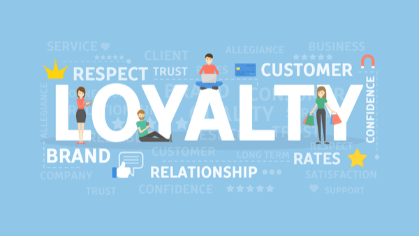 reward point: strengthen customer loyalty