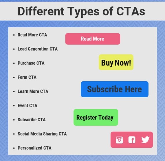 types of cta list