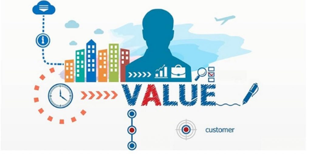 Customer Value and Satisfaction: definition