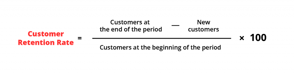 Customer retention - What is it & Why is it important to your business customer retention rate fomular