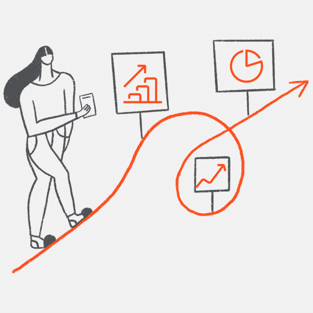 Customer journey management: platform 1