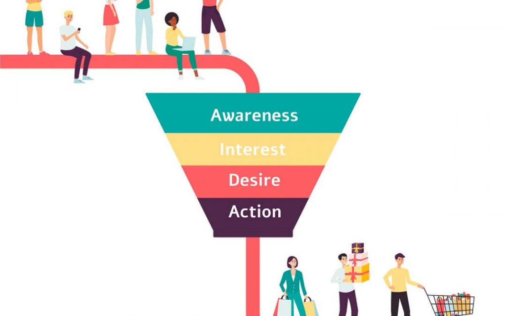 sales funnel vs customer journey