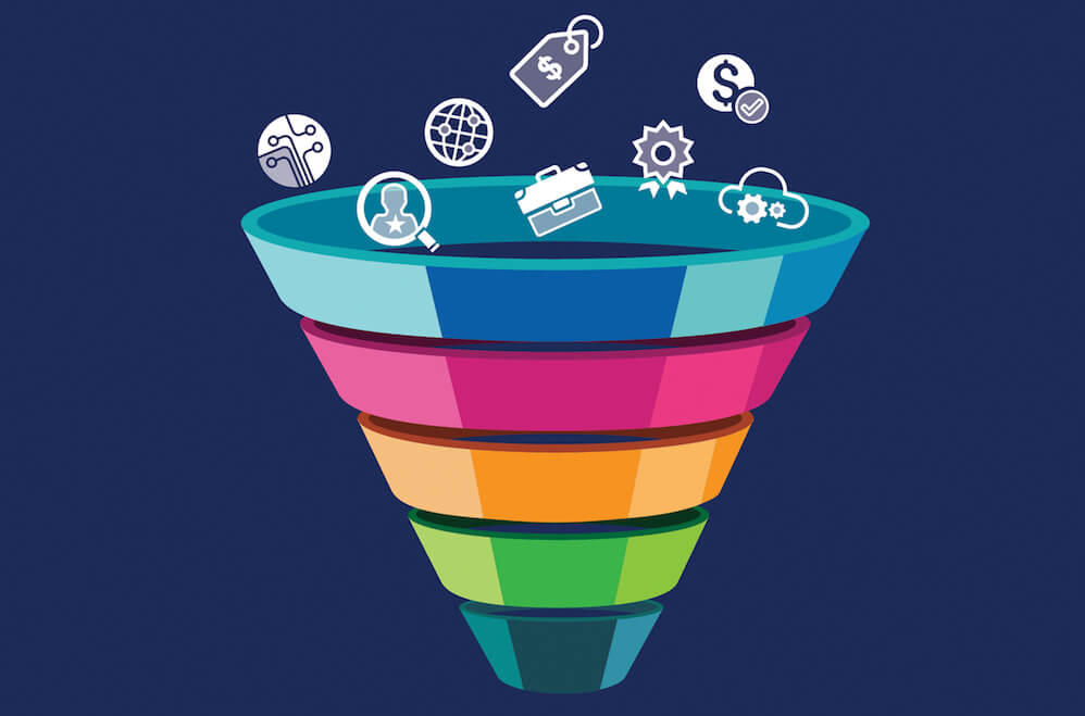 steps of sales funnel building