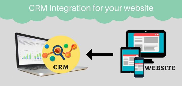 Website and CRM integration services