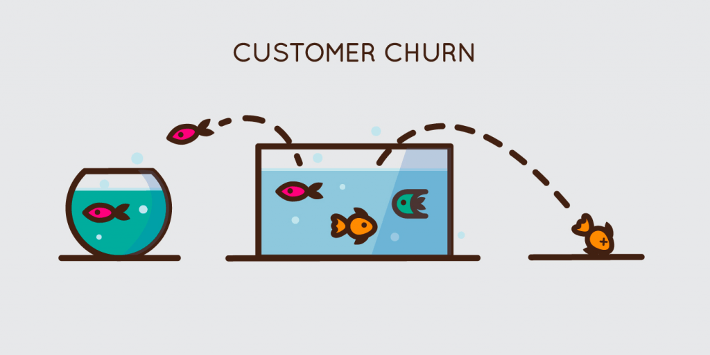 customer churn metrics