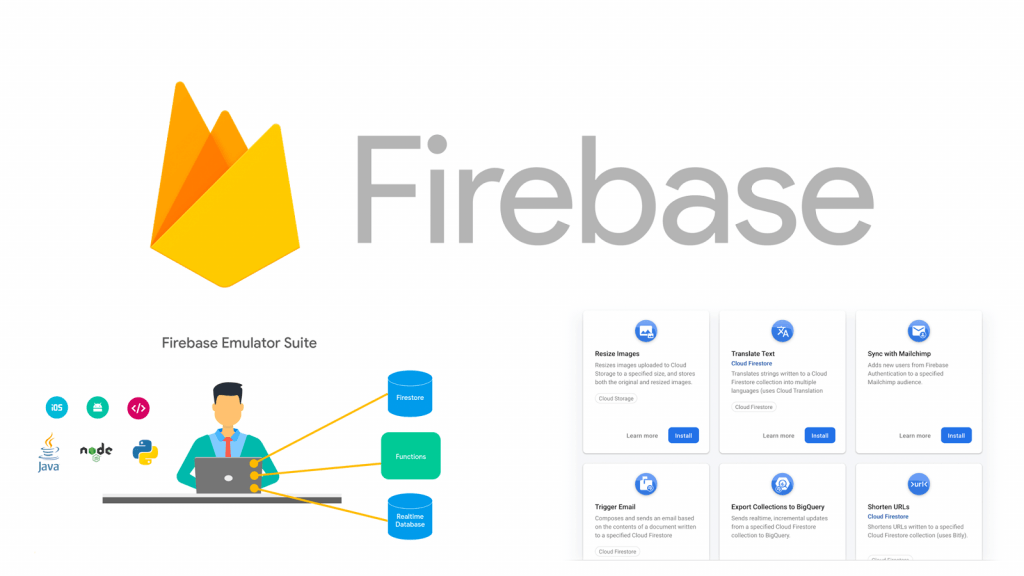 sending-firebase-push-notifications-firebase-cloud-messaging-youtube