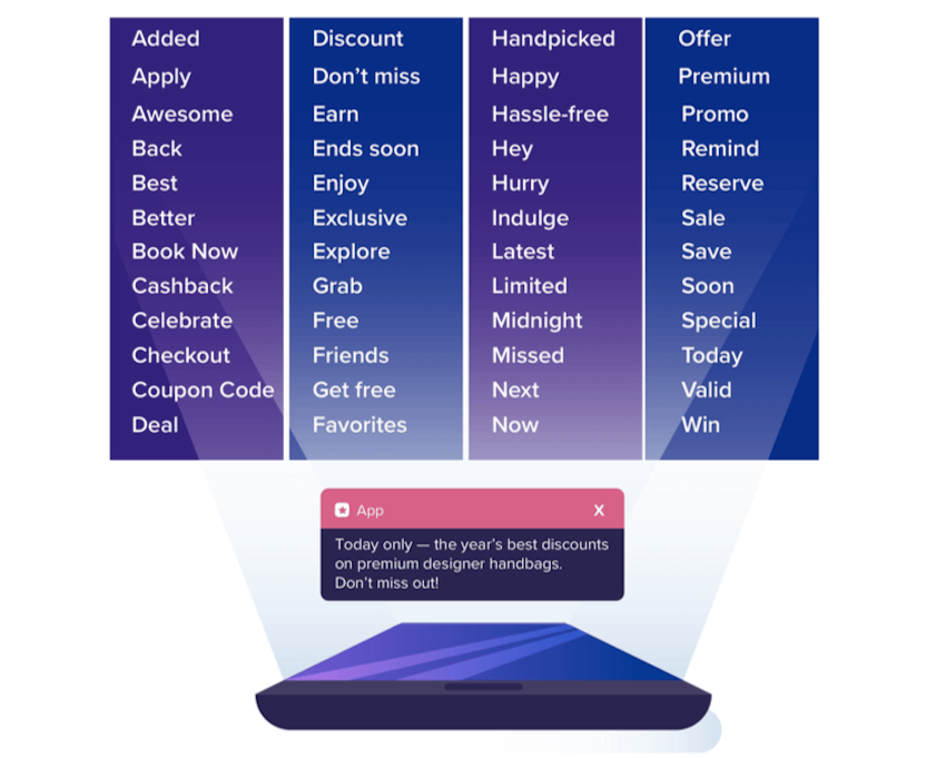 Web push notifications statistics on “power words” to use for website notifications 