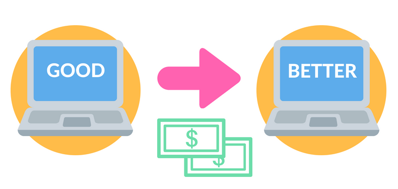 cross-selling vs upselling