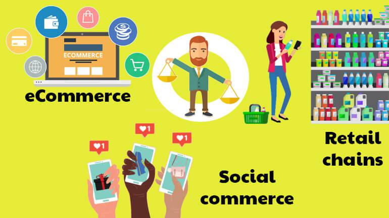 Social Commerce trend: How does it look?