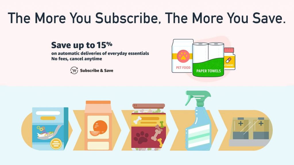 subscription-based eCommerce model 