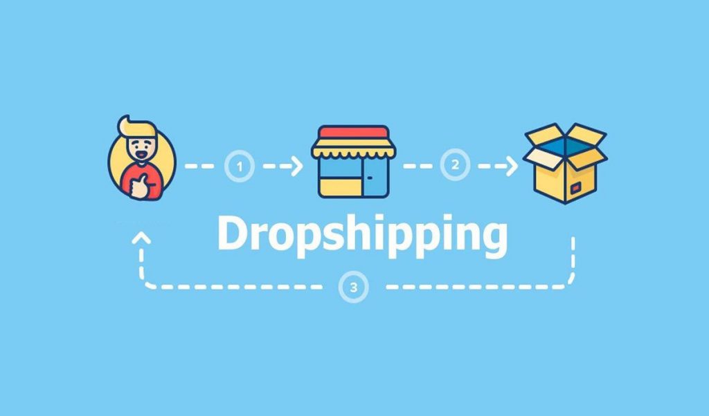 Dropshipping approach for Magento 2 merchants