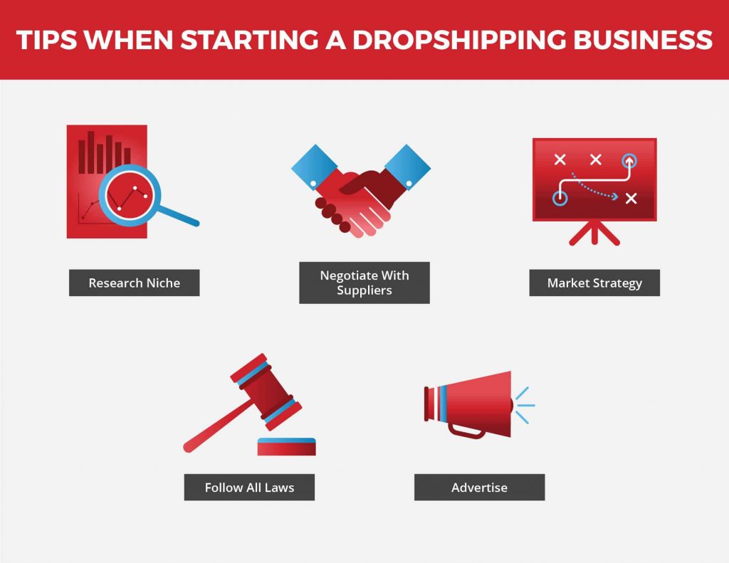 Tips when starting a dropshipping business