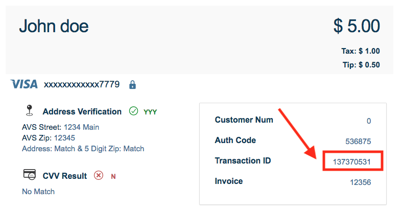 What is Transaction ID