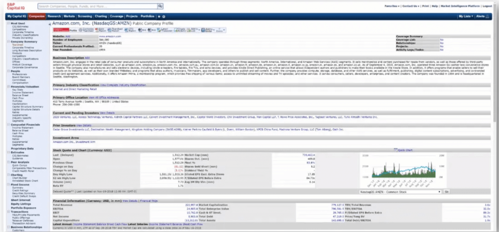 what is discounted rate: WACC Example