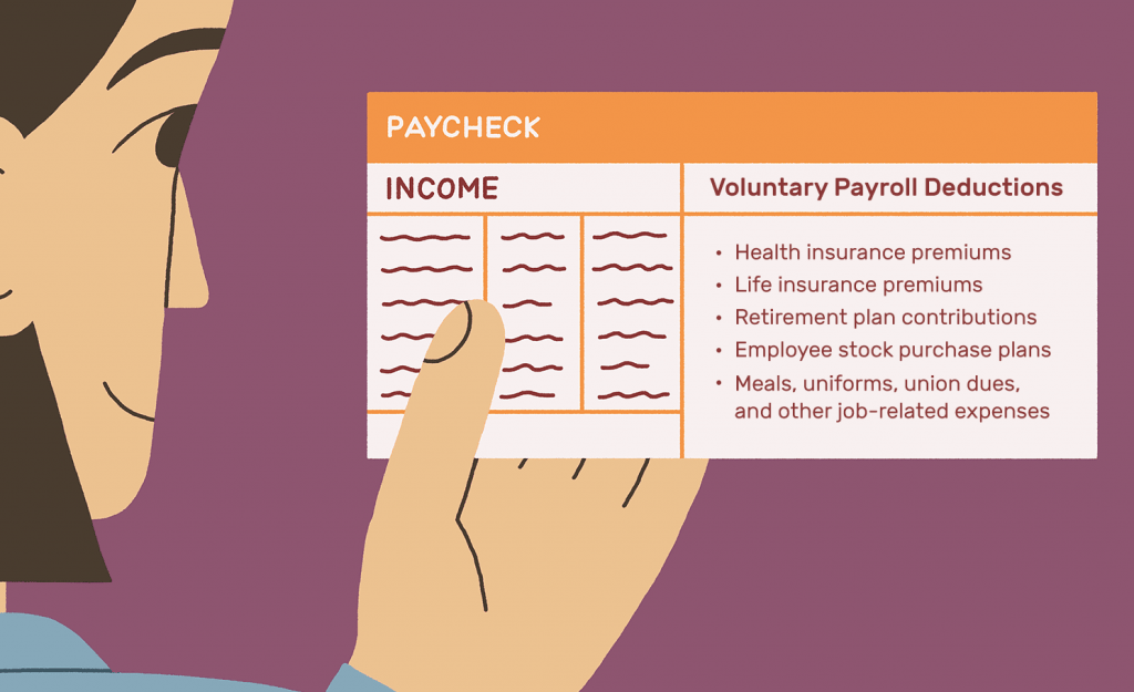 Account for Voluntary Deductions